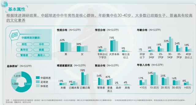 开云中国-啦啦队小姐姐里有个男的!前中超外援的日本初体验